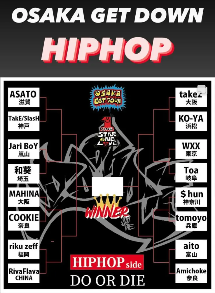 OSAKA GET DOWN HIPHOP side DO OR DIE のトーナメント表。riku zeff（福岡）が記載