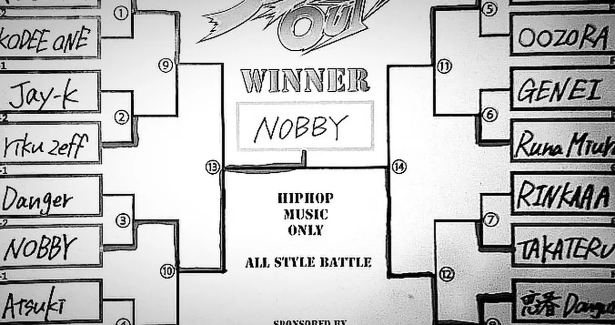 SELLOUT（HIPHOP MUSIC ONLY／ALL STYLE BATTLE）のトーナメント表。riku zeff の名前が記載